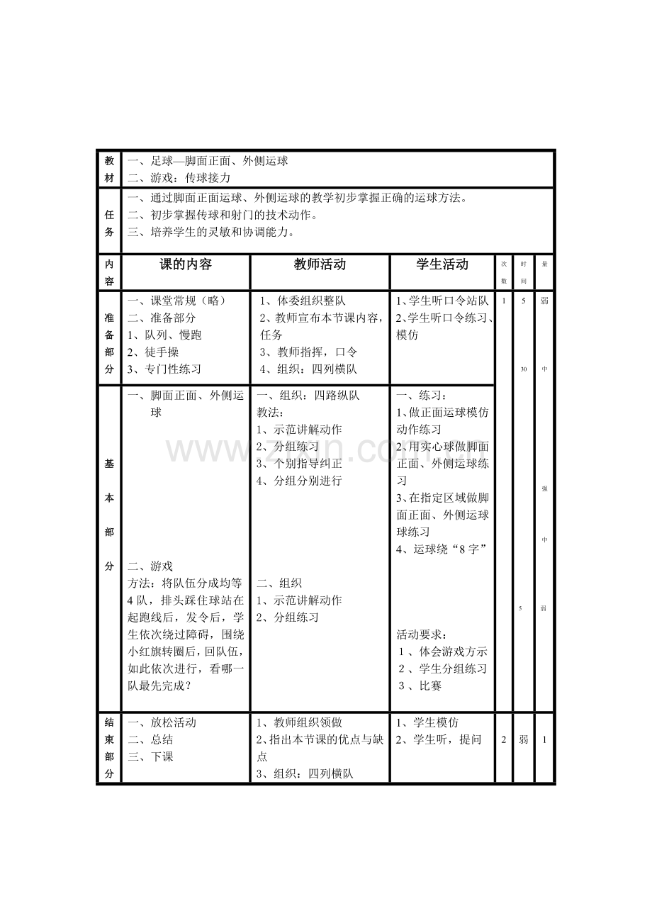 体育教案8.doc_第1页