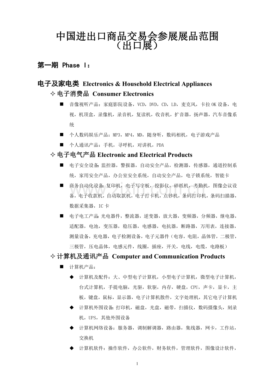 中国进出口商品交易会参展展品范围.doc_第1页
