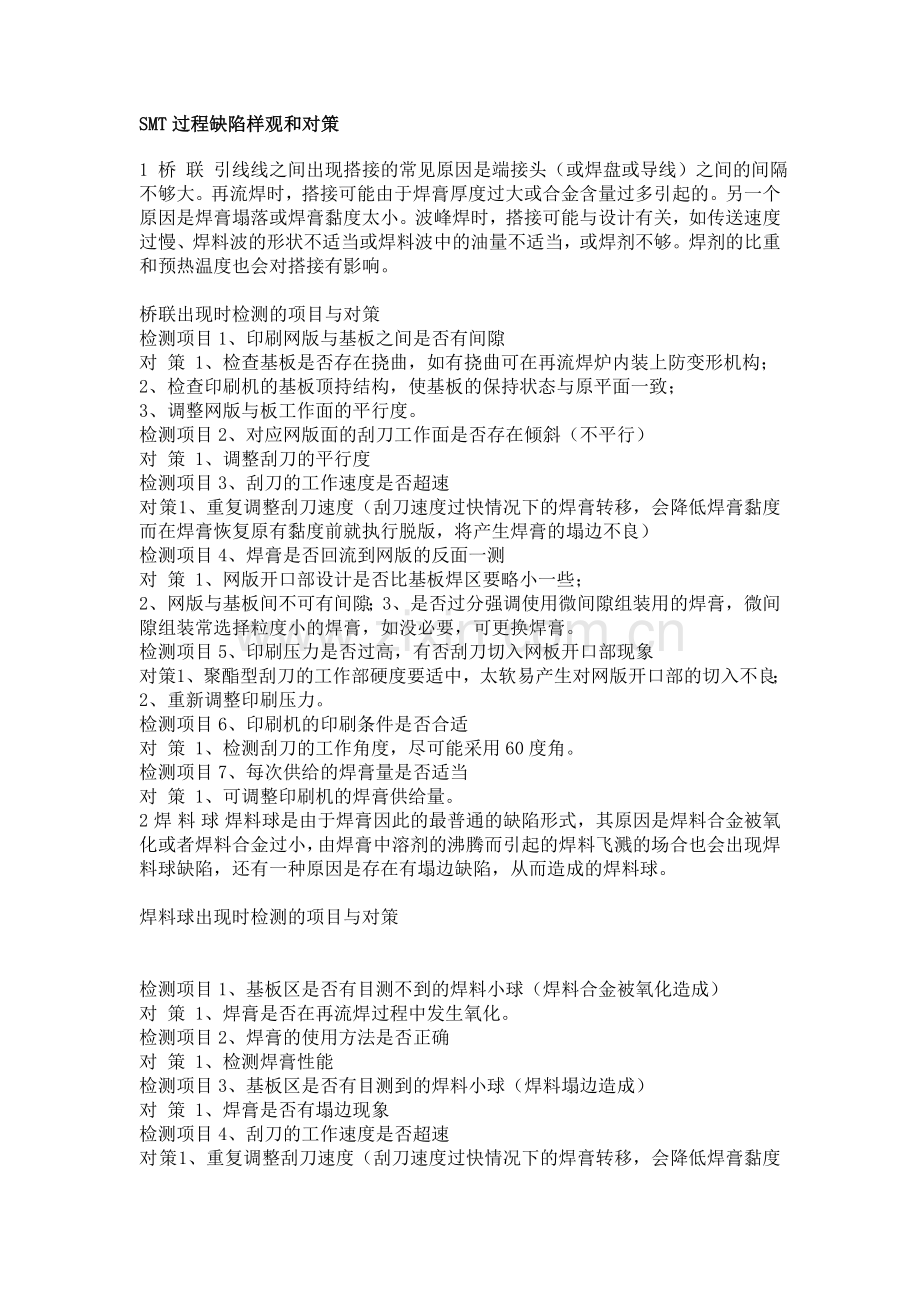 SMT过程缺陷样观和对策.doc_第1页