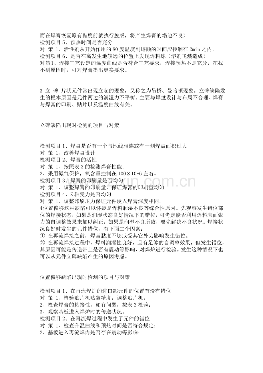 SMT过程缺陷样观和对策.doc_第2页