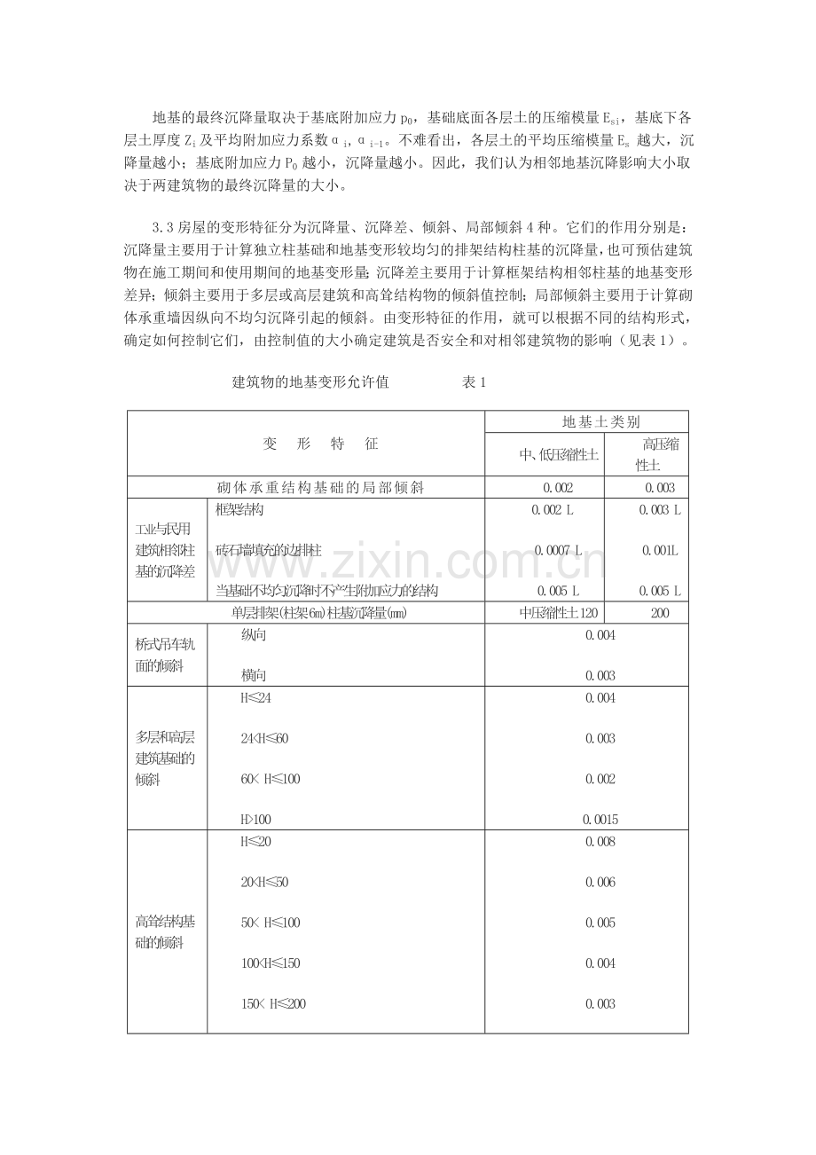 建构筑物的地基变形允许值.doc_第2页