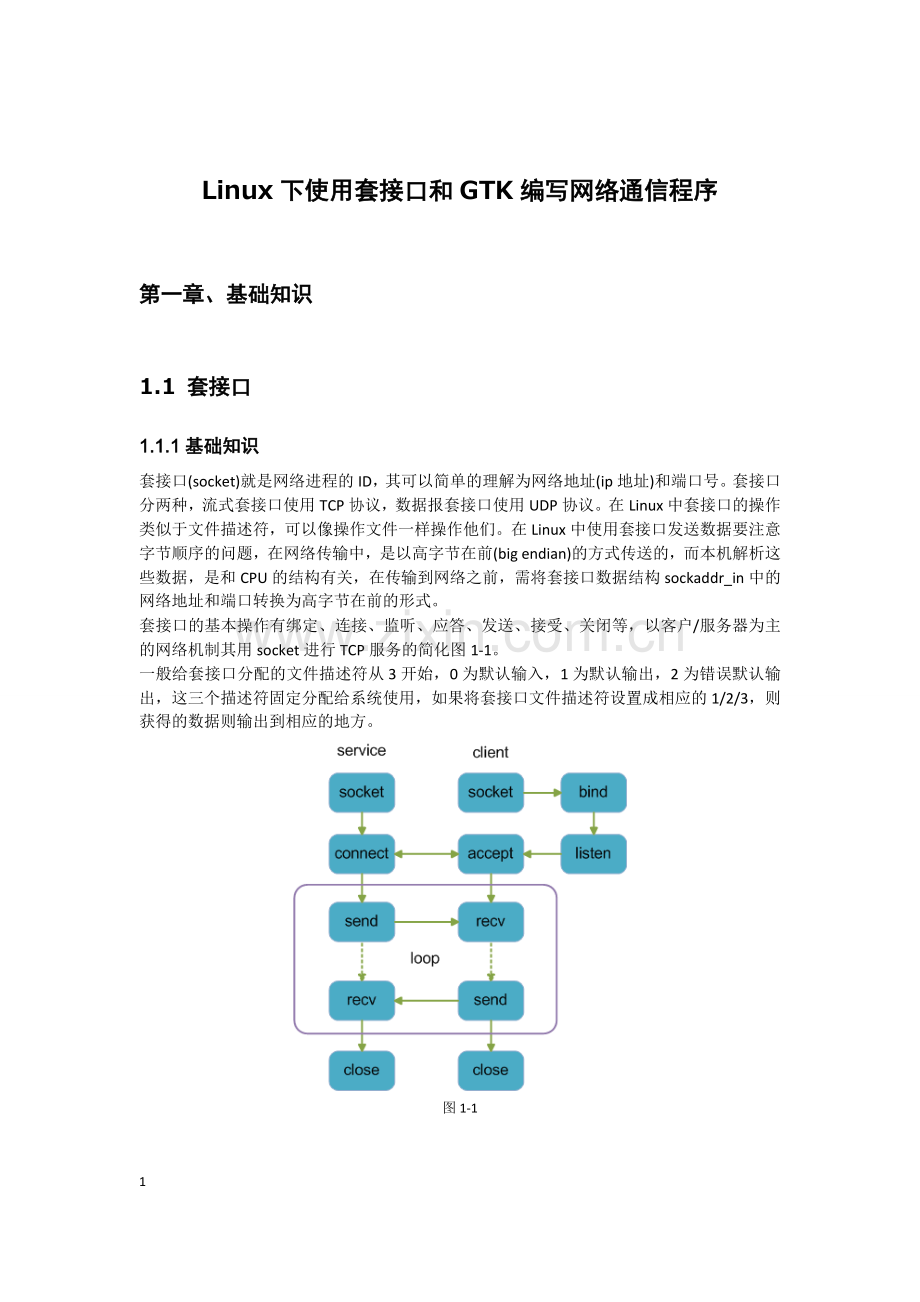 Linux下使用套接口和GTK编写网络通信程序.doc_第1页