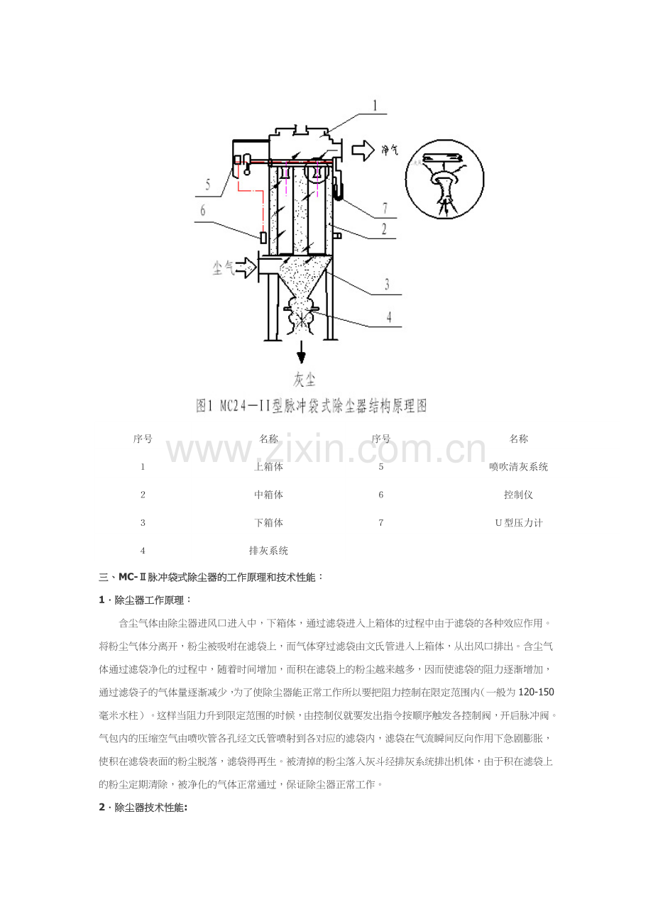 脉冲布袋的选型.docx_第2页