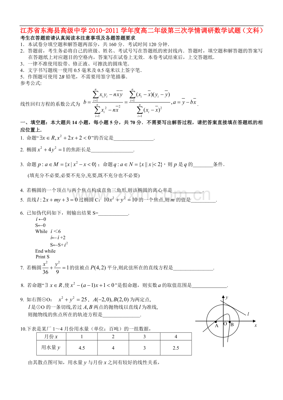 江苏省东海县高级中学2010-2011学年度高二数学第三次学情调研试题-文-苏教版.doc_第1页