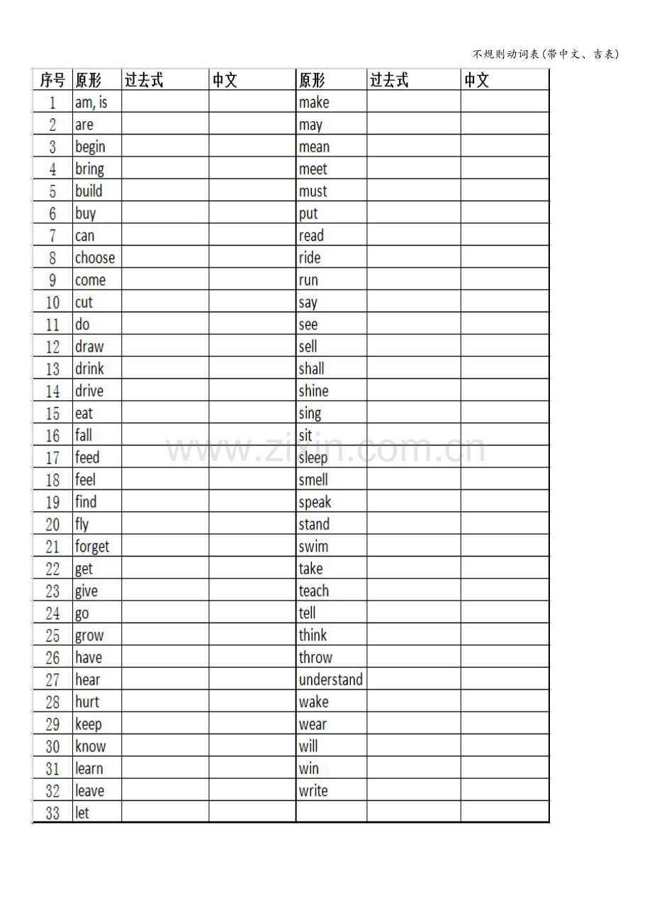 不规则动词表(带中文、吉表).doc_第1页