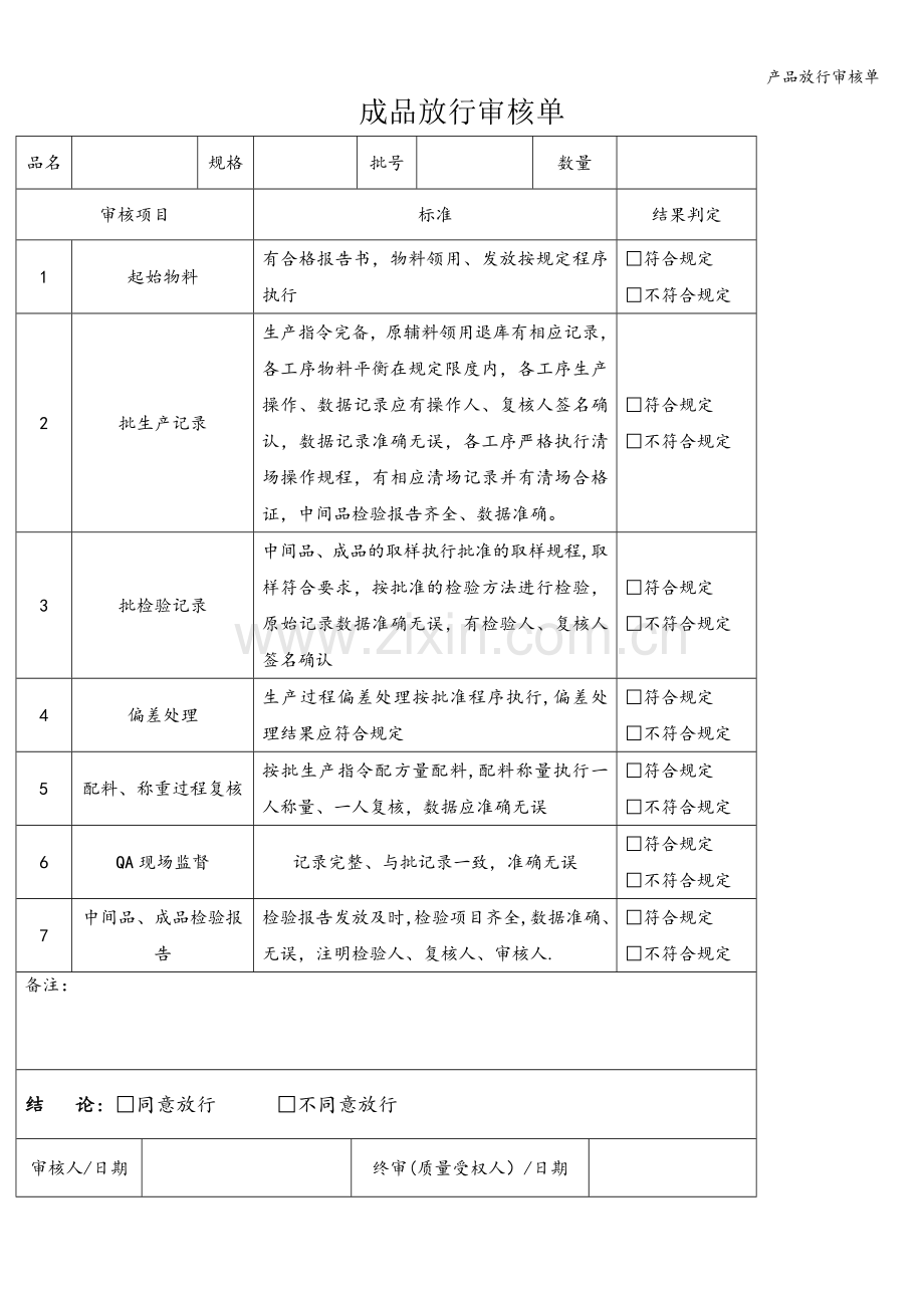 产品放行审核单.doc_第1页