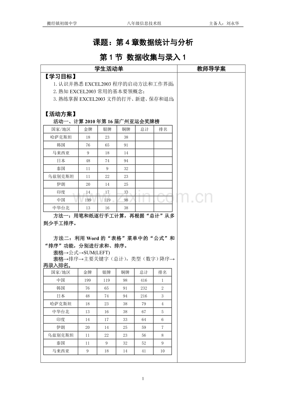 初中信息技术教案第4章.doc_第1页