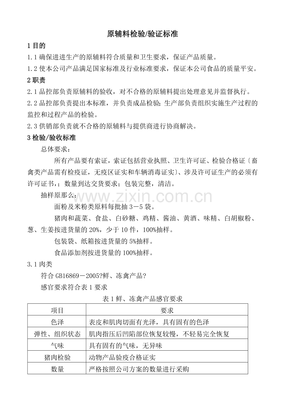 食品原辅料检验与验证规范.docx_第2页