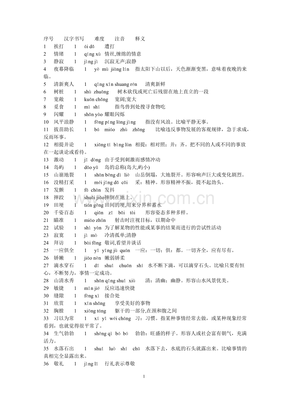 汉字听写(小学2).doc_第1页