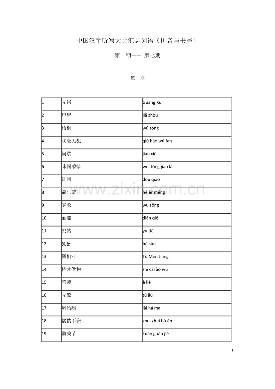 中国汉字听写大会汇总词语(1-7)(拼音与书写).docx_第1页