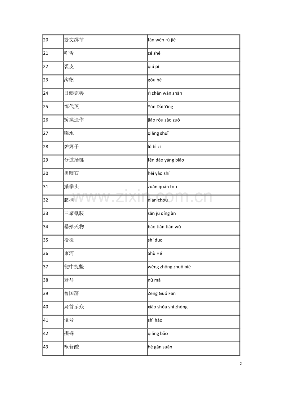 中国汉字听写大会汇总词语(1-7)(拼音与书写).docx_第2页