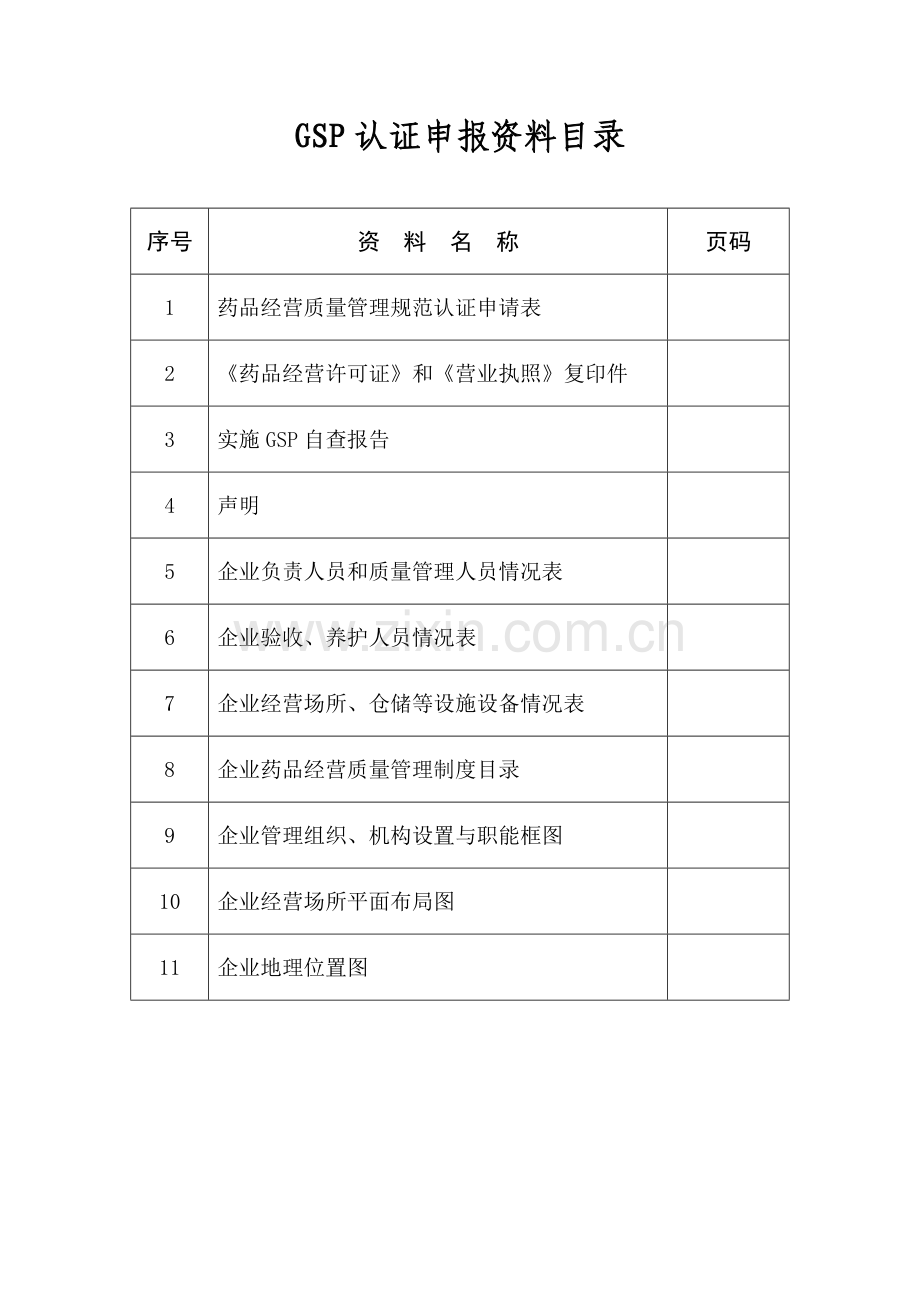 药店GSP认证申报资料.doc_第2页