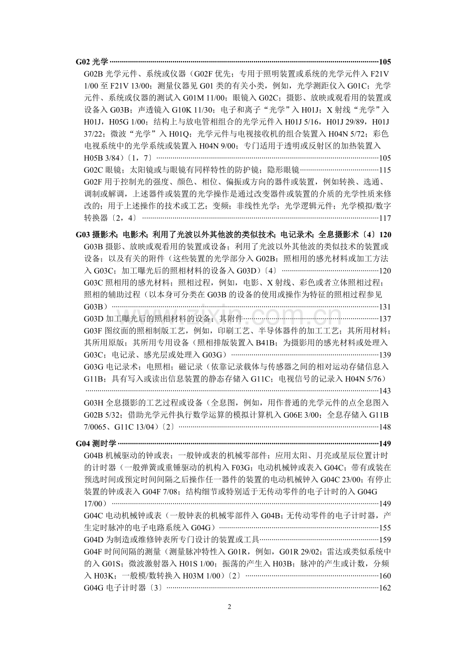 国际专利分类表(2015版)G——物理.doc_第2页