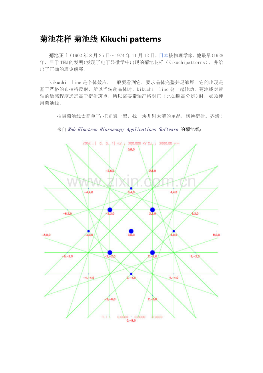 Kikuchi patterns.doc_第1页
