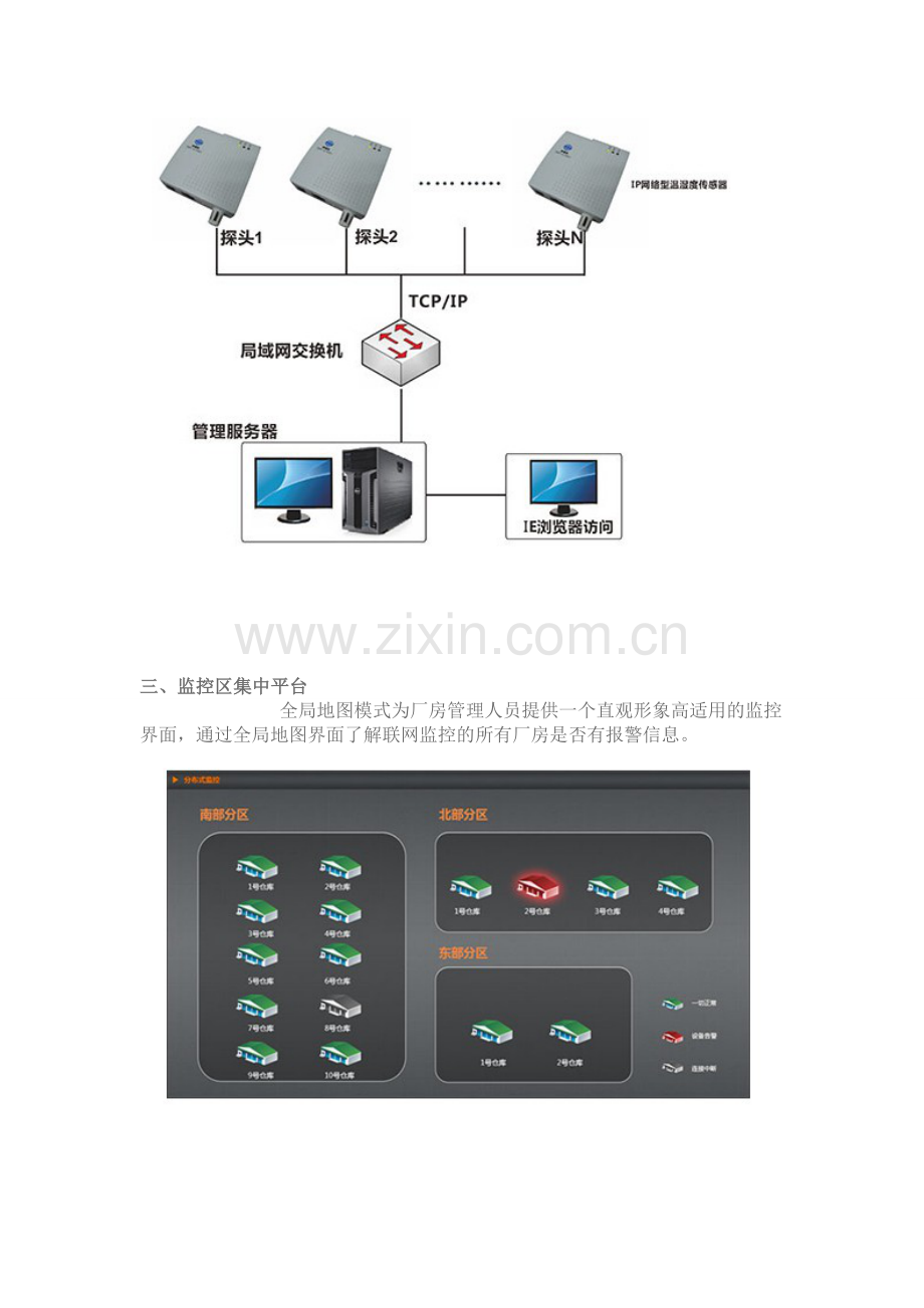 多点温湿度监控解决方案.doc_第2页