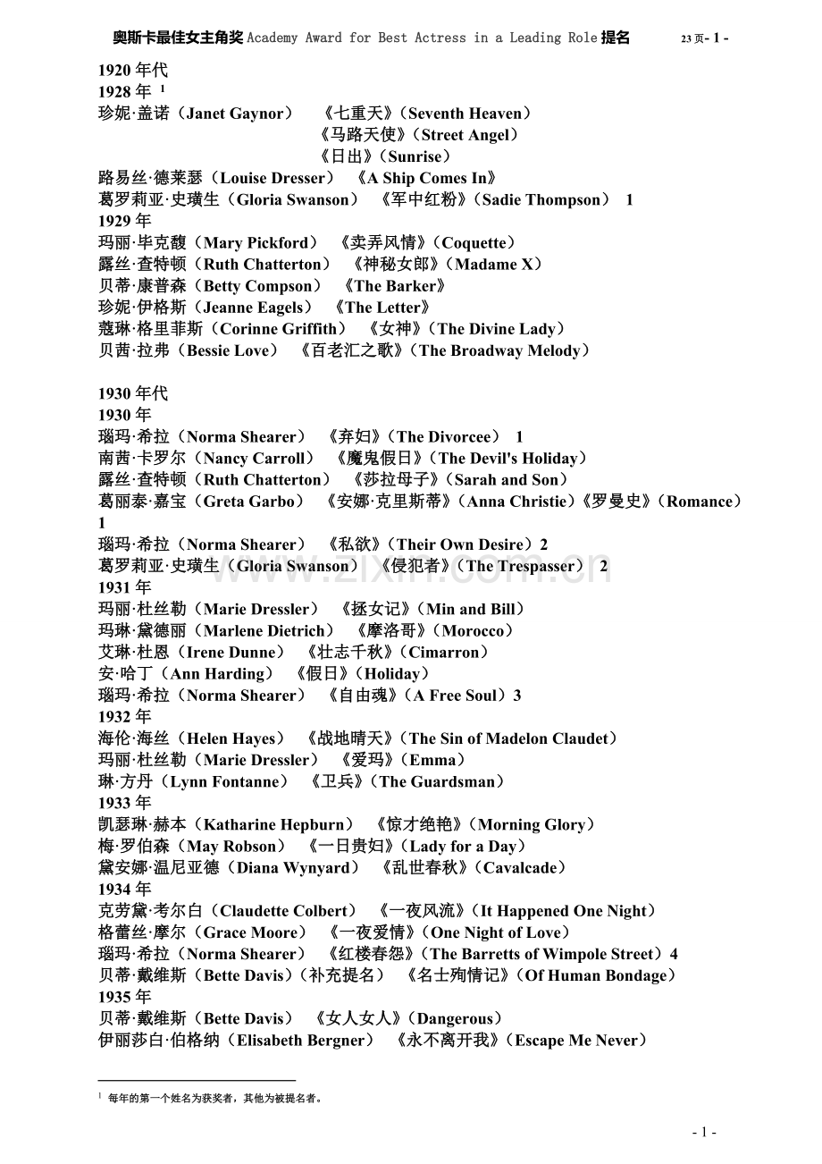 历届奥斯卡最佳女主角提名.doc_第1页