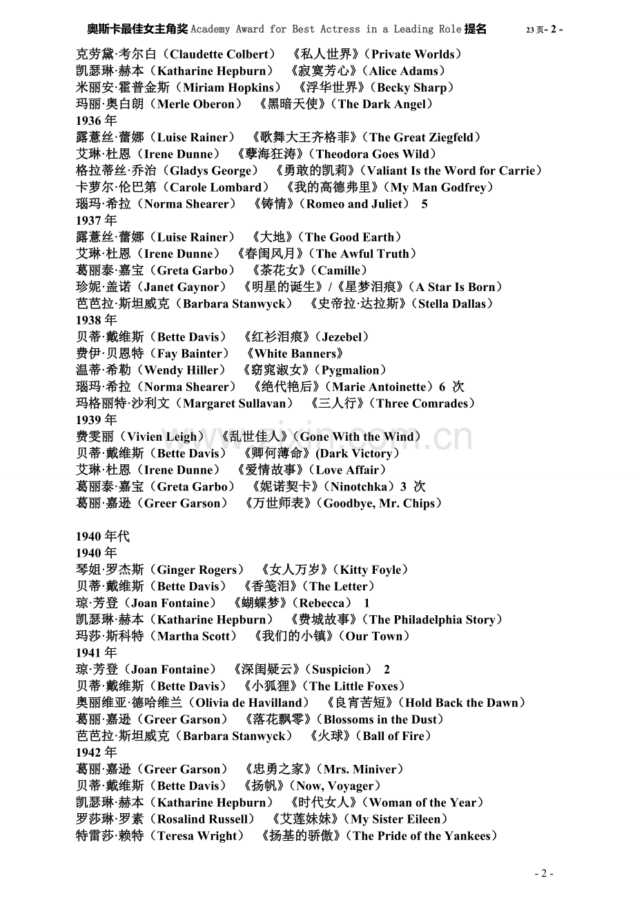 历届奥斯卡最佳女主角提名.doc_第2页