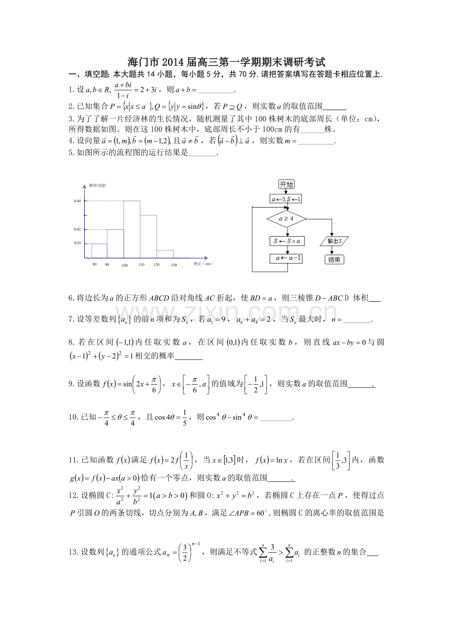 海门市2014届高三第一学期期末调研考试.doc_第1页