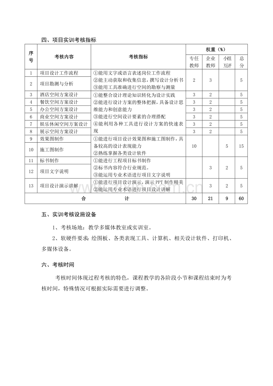 考核大纲.doc_第2页