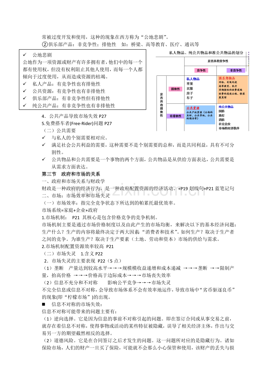 财政学知识点归纳.doc_第2页