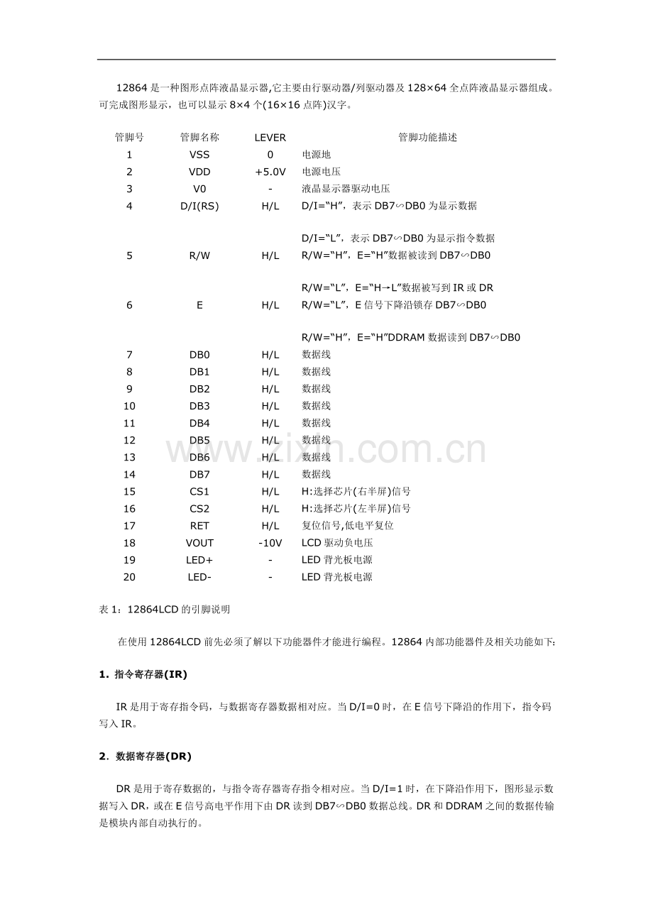 点阵LCD的显示原理(12864).doc_第2页