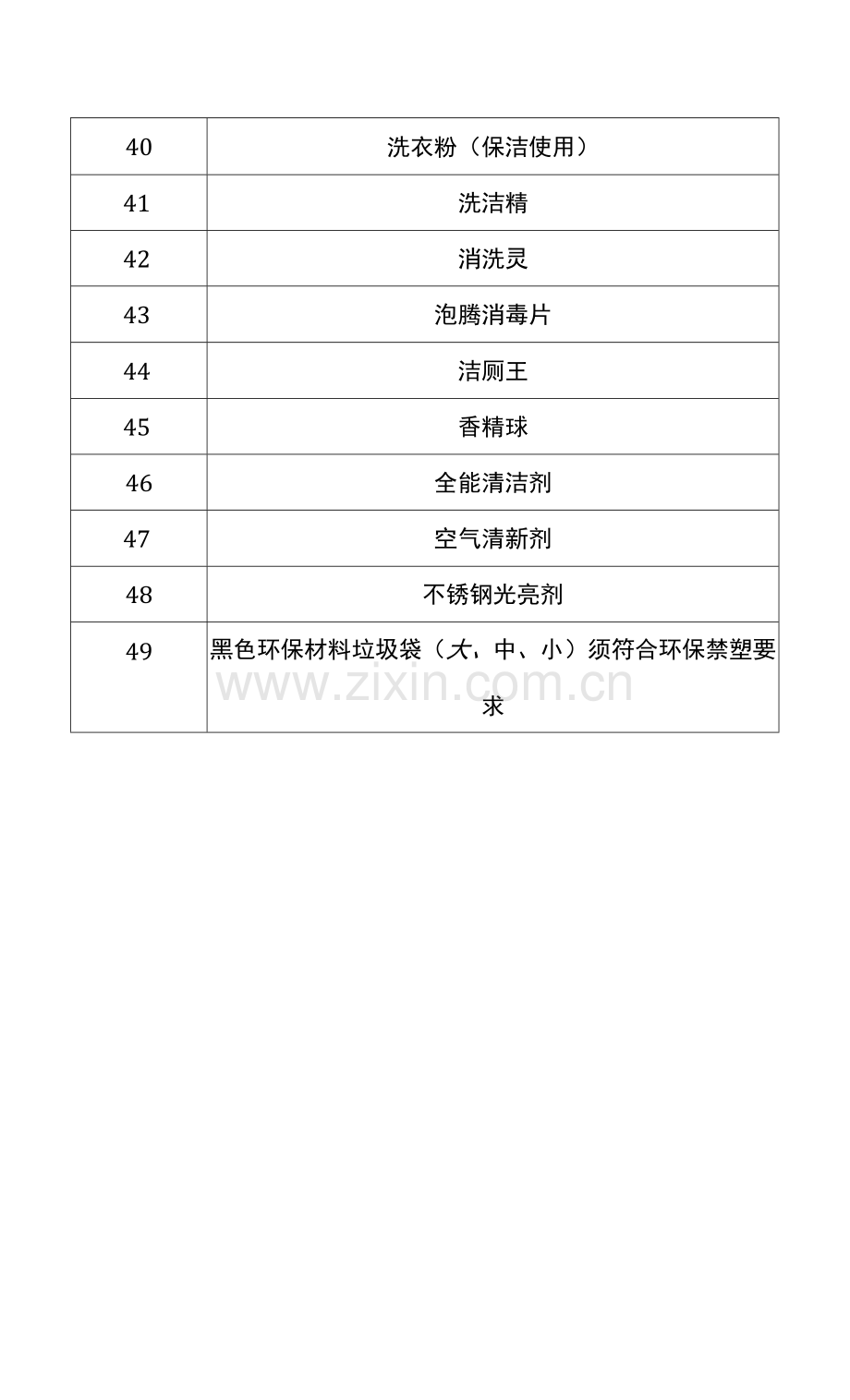 医院保洁物资明细表.docx_第2页