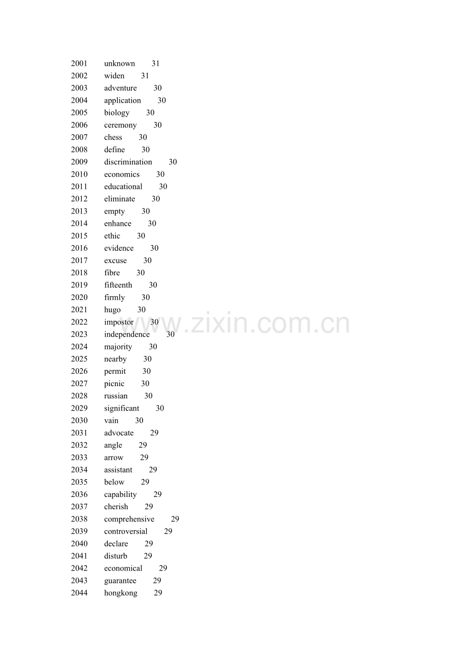 英语常用单词分频2000-4000.doc_第1页