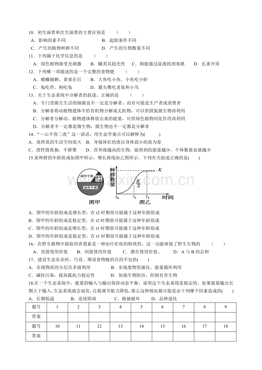 生态部分单元测试题.doc_第2页