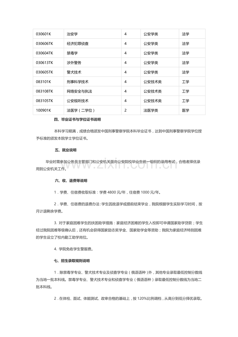 中国刑事警察学院2015年本科生招生章程(已经过主管部门审核).doc_第2页
