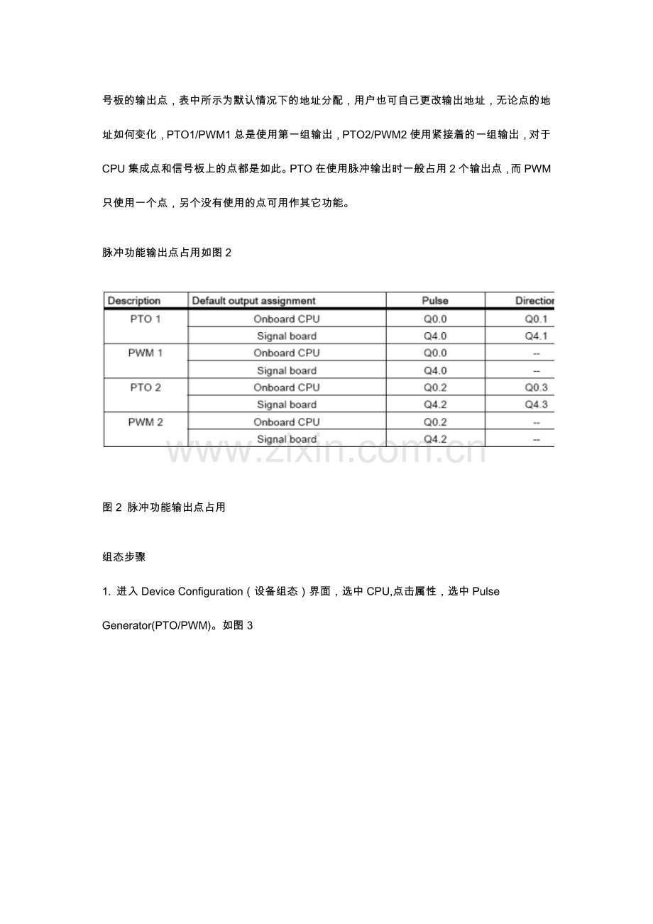 S7-1200PWM.docx_第2页