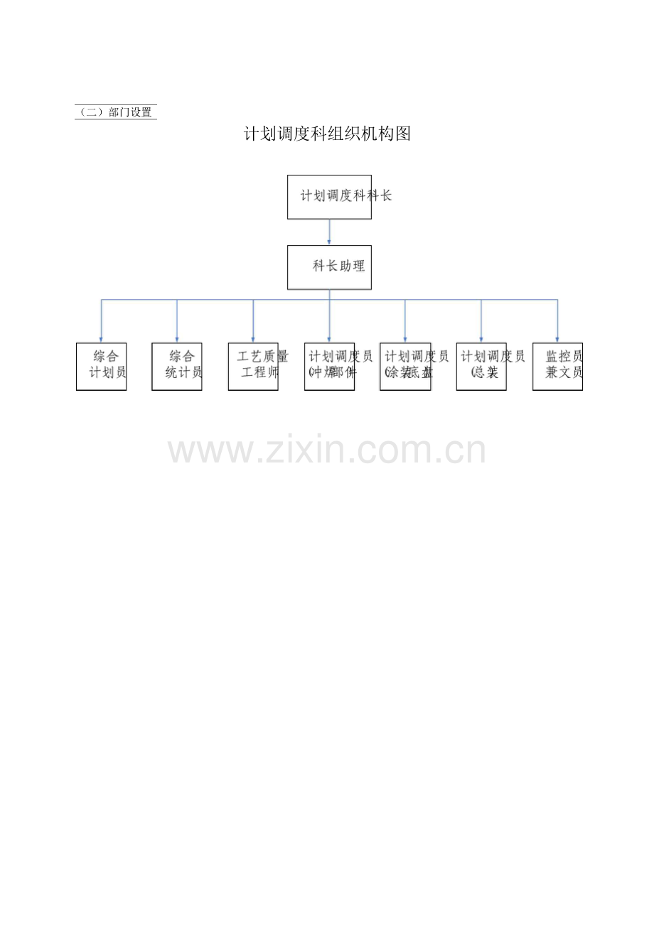 计划调度科部门职责.docx_第2页