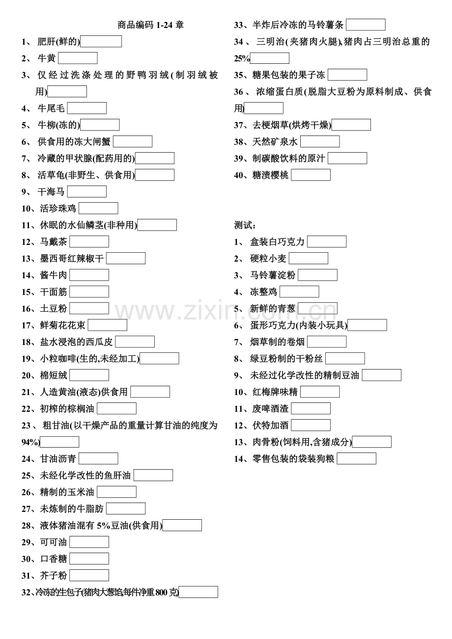 商品编码(1—24章).doc_第1页