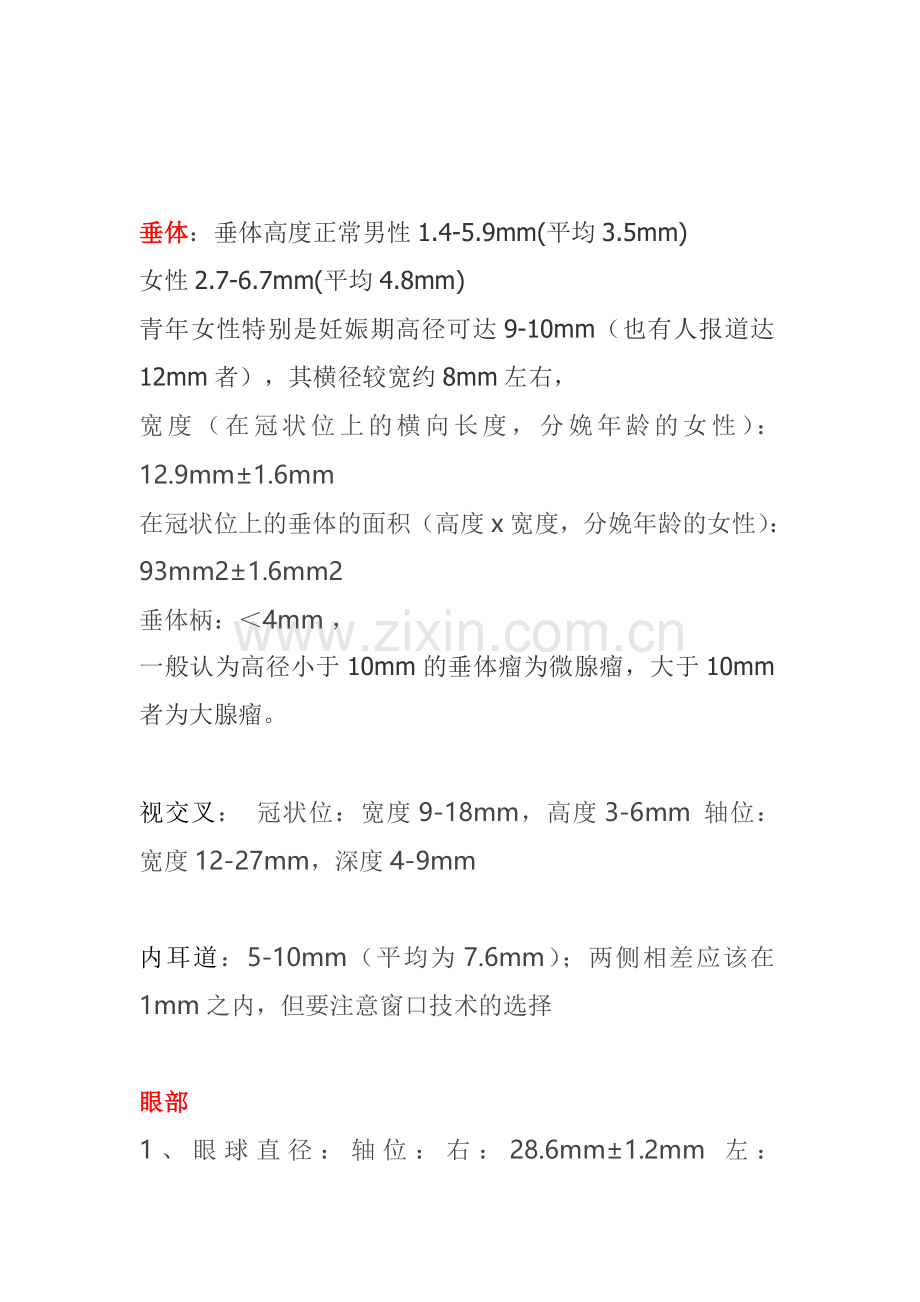 身体各部位CT值大全.doc_第2页