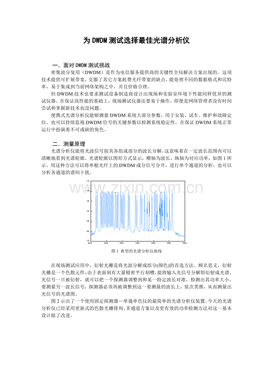 为DWDM测试选择最佳光谱分析仪.doc_第1页