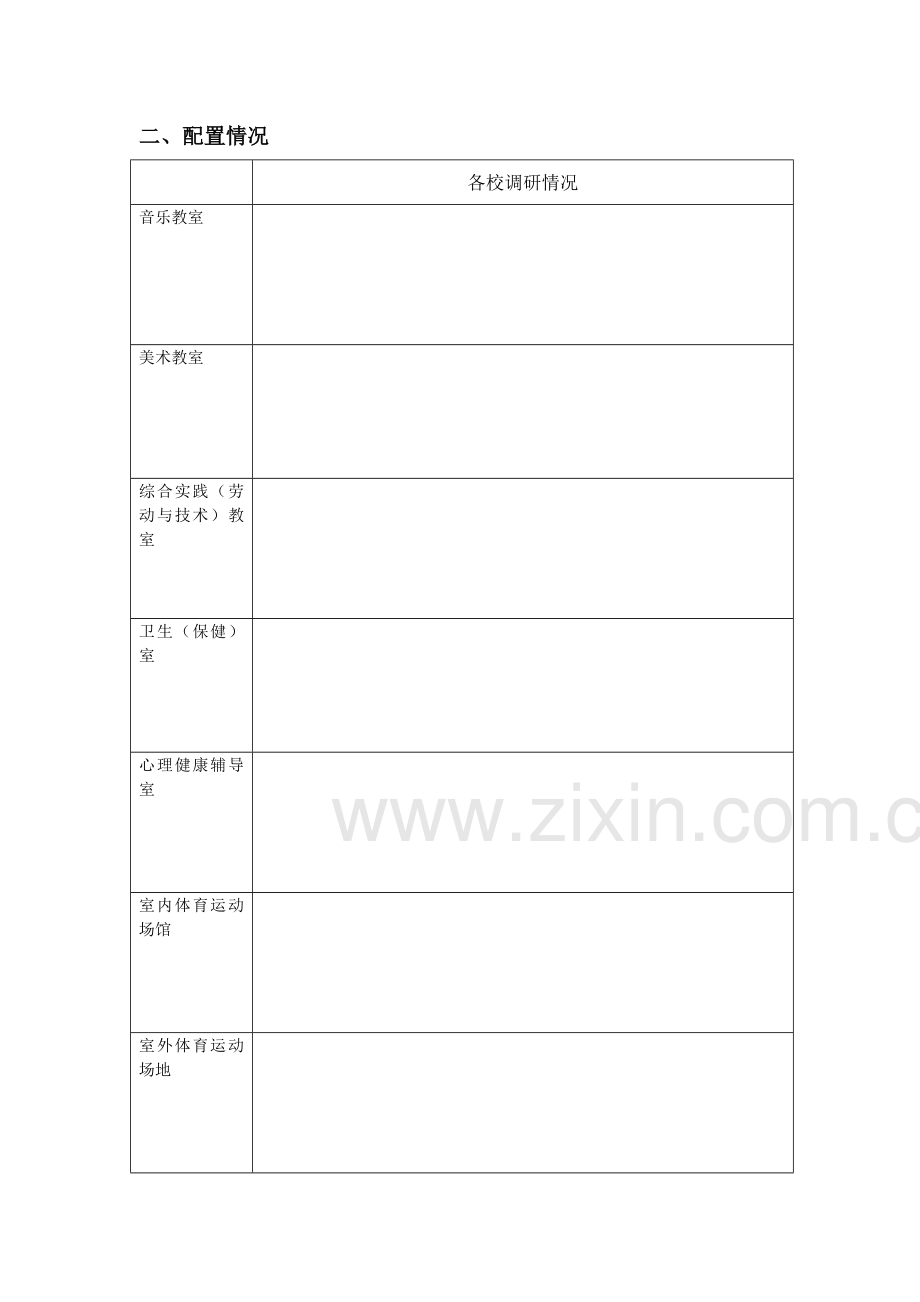 调研组调研报告(格式).doc_第2页