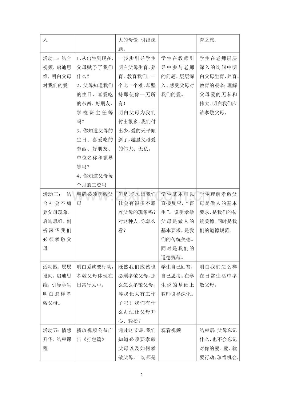 八年级上册思想品德第一课第一框谁言寸草心教案.doc_第2页