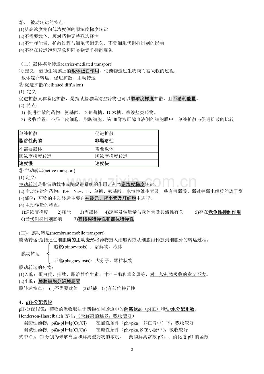 生物药剂学与药物动力学考试资料.doc_第2页