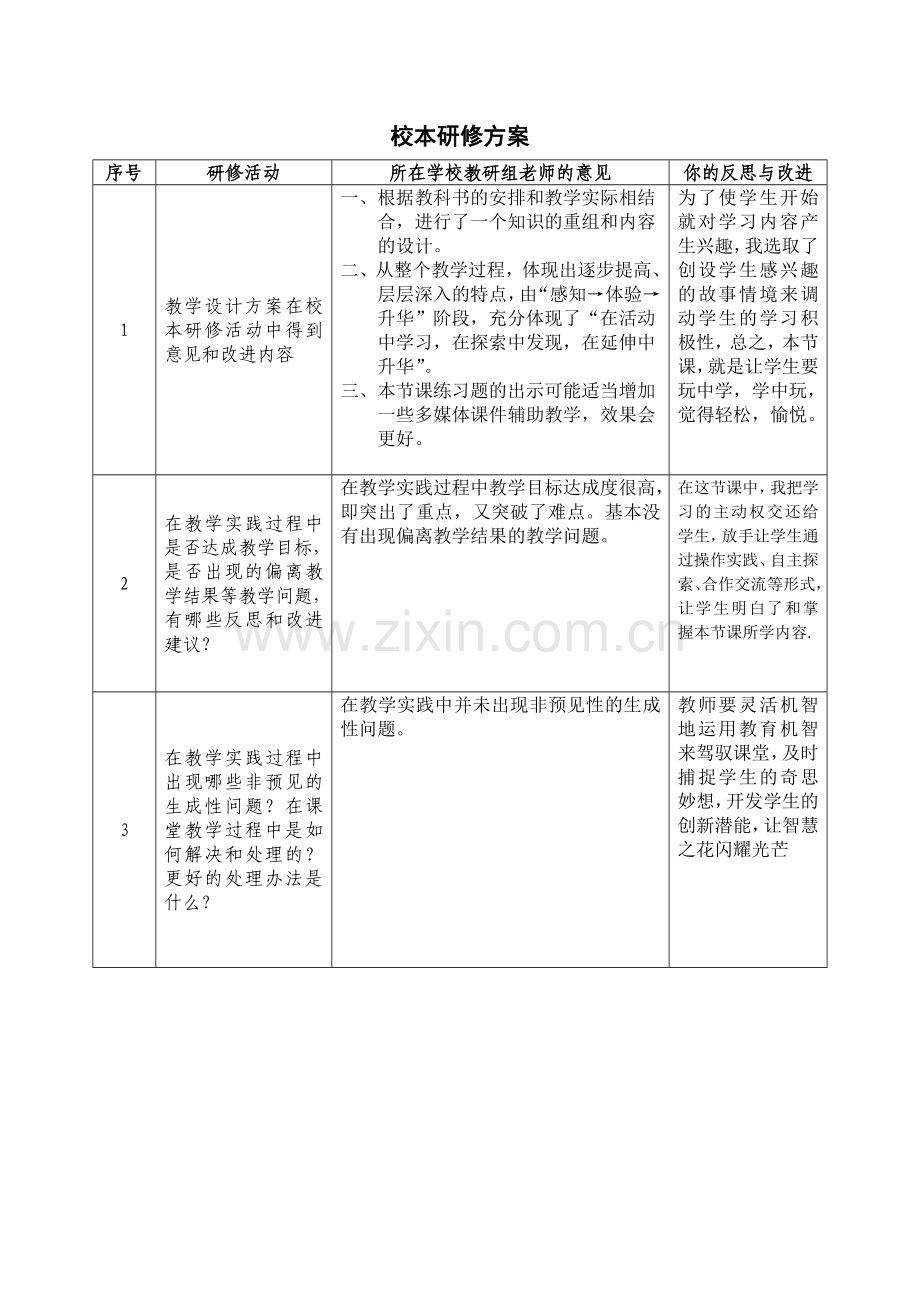 校本研修过程及小学数学教学设计方案-(2).doc_第1页