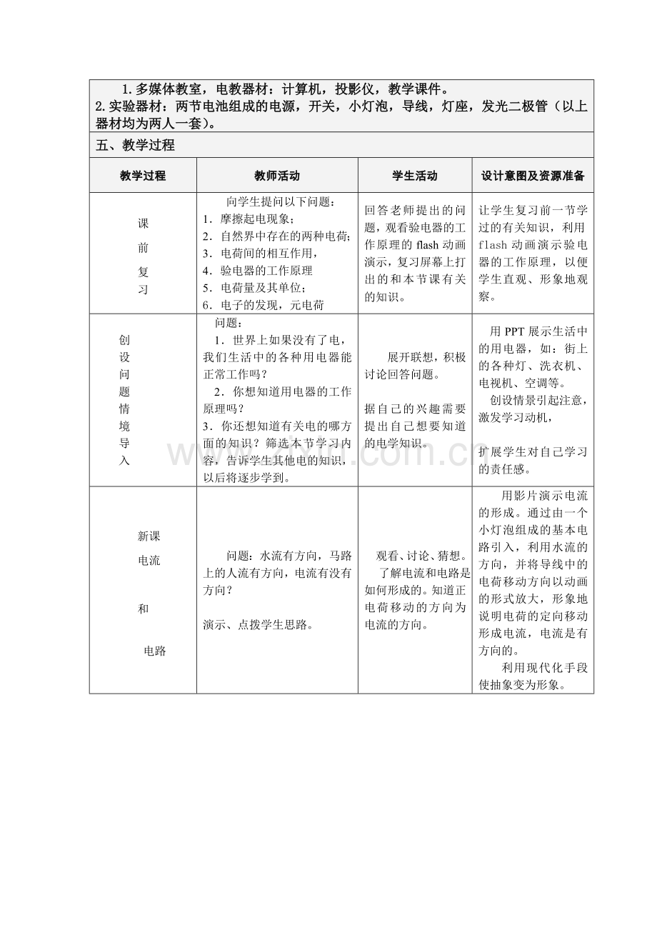 电流和电路课例.doc_第2页