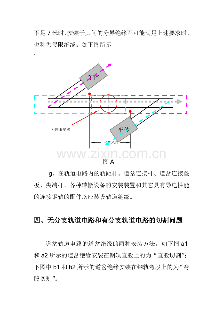 关于单双边侵限绝缘.doc_第2页