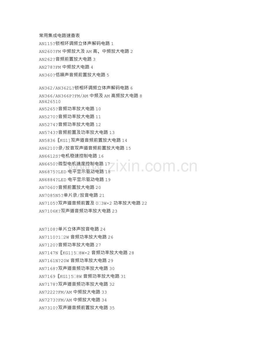 电路设计常用集成电路参考表.doc_第1页