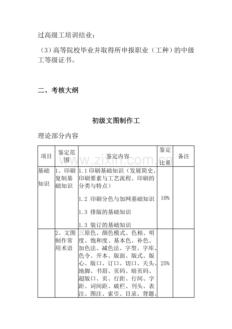 文图制作工考试大纲.doc_第2页