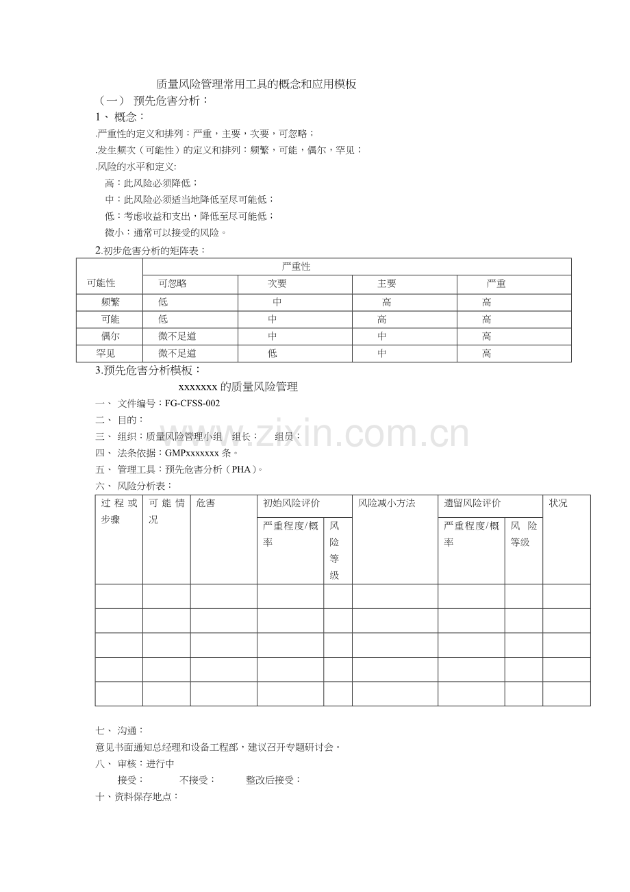 质量风险管理常用工具的概念和模板.doc_第1页