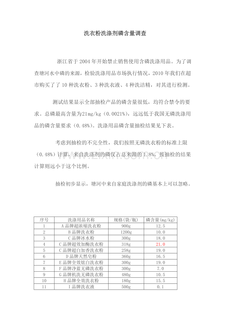洗衣粉洗涤剂磷含量调查.doc_第1页