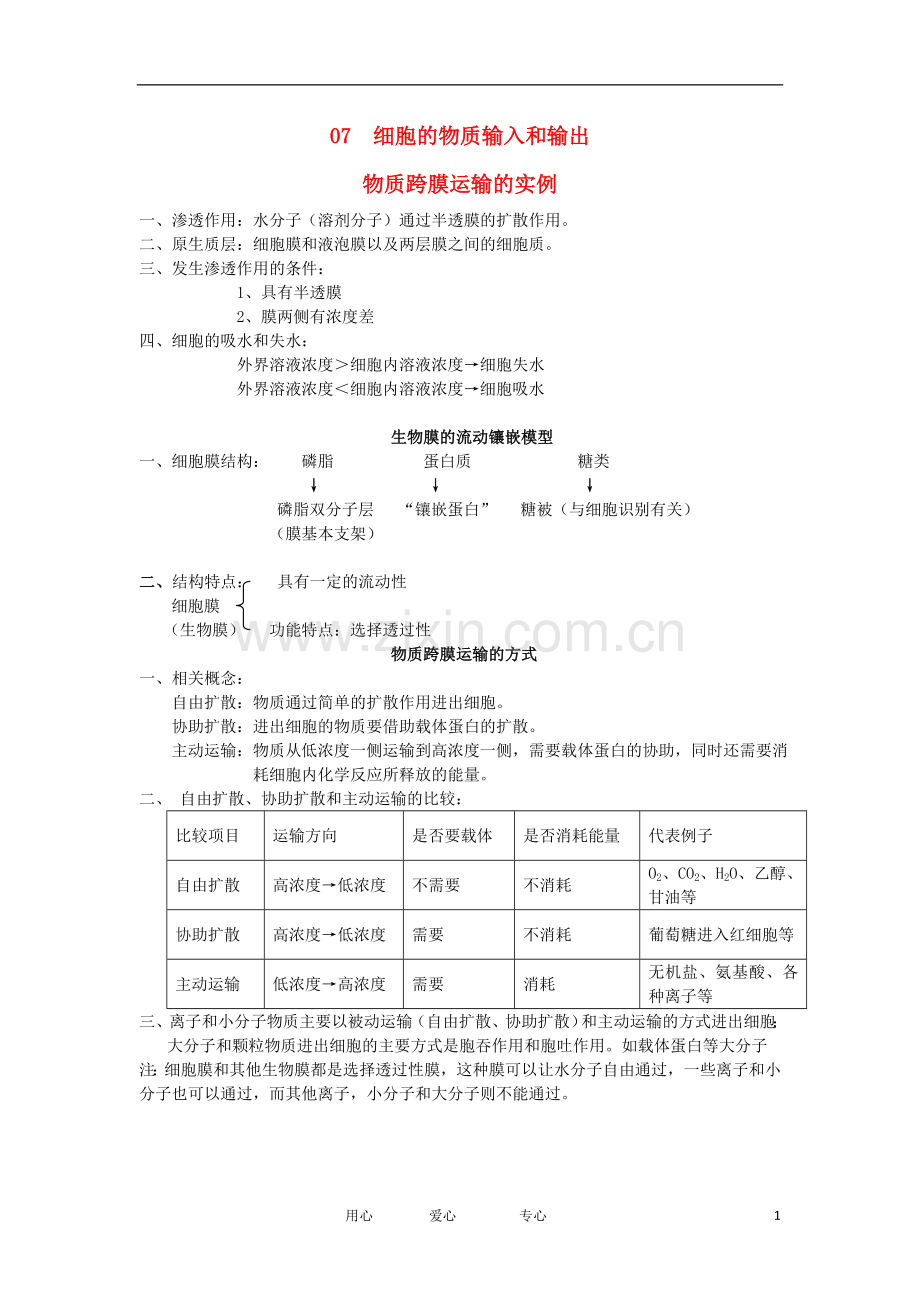 河北省广平一中高三生物总复习学案-07-细胞的物质输入和输出(艺术班).doc_第1页