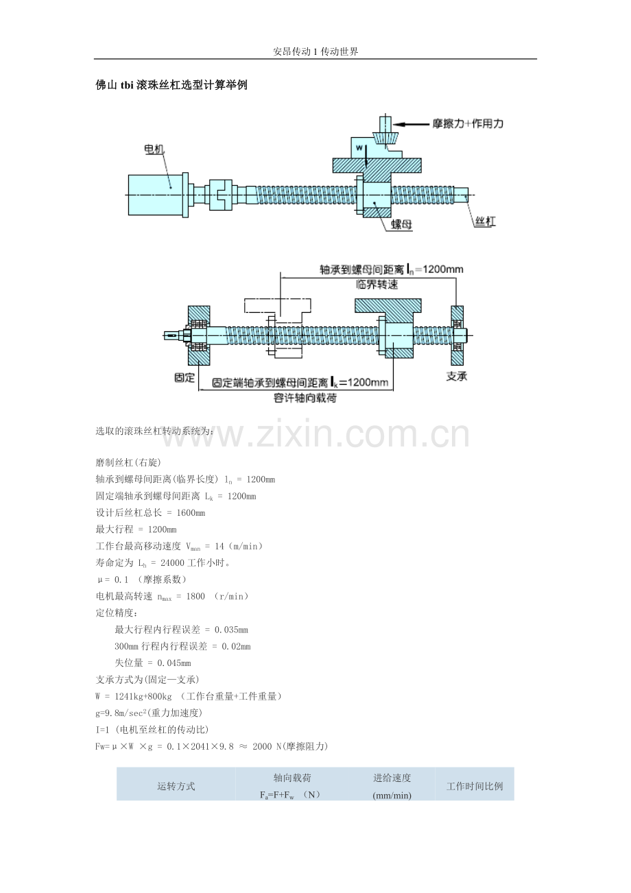 佛山tbi滚珠丝杠选型计算举例.doc_第1页
