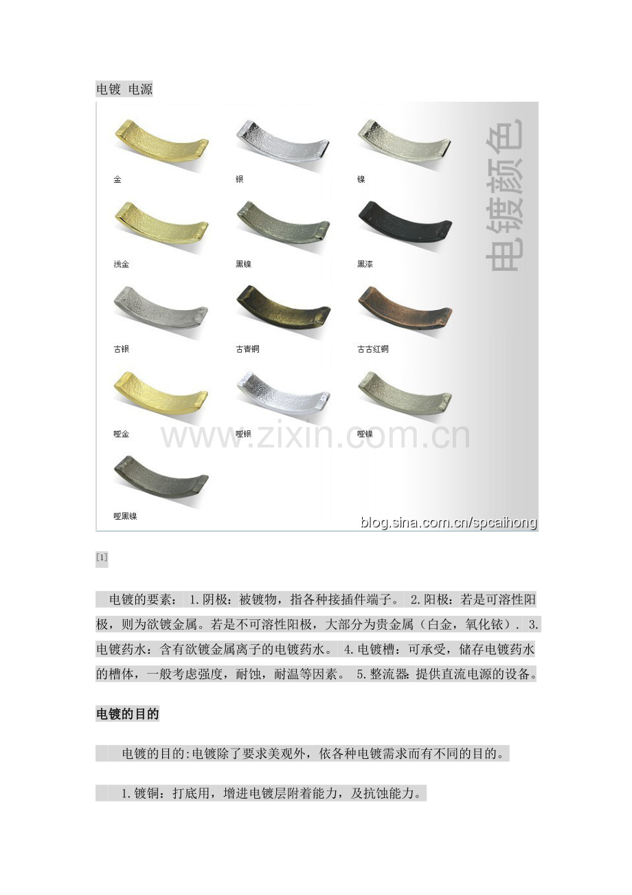 电镀颜色对照及解说.docx_第1页