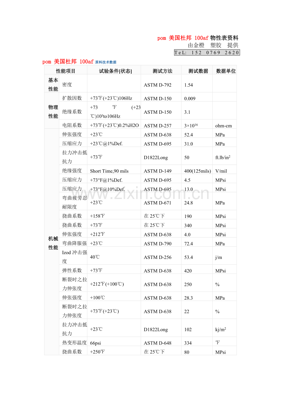 pom 美国杜邦 100af.doc_第1页