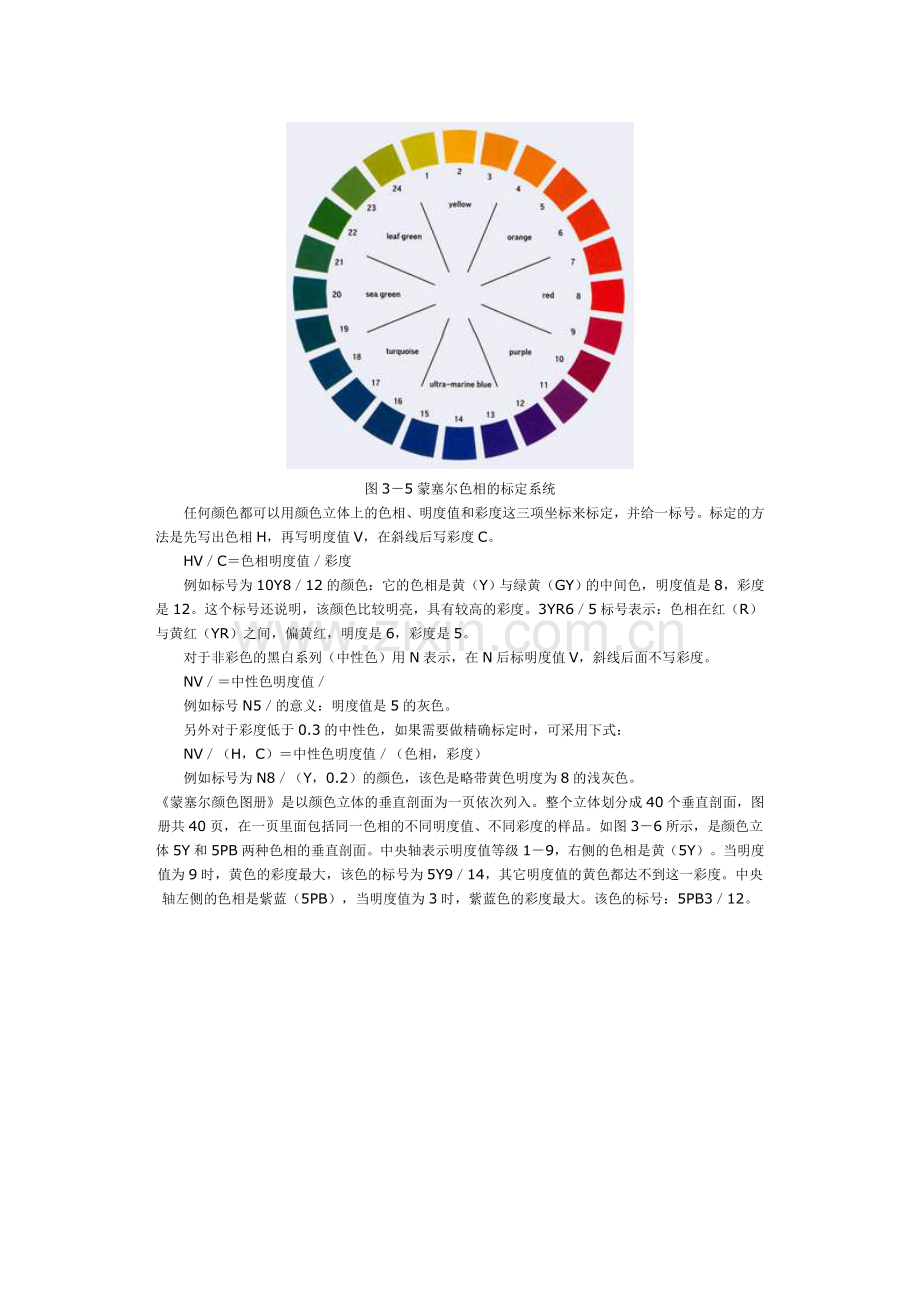 色彩的表示体系.doc_第2页