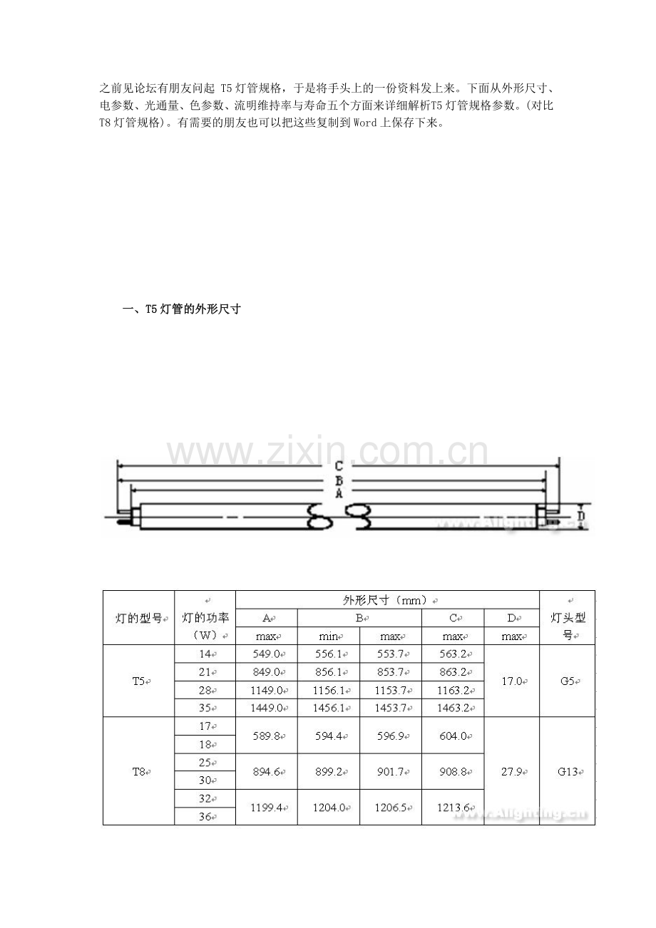 T5&T8灯管规格.docx_第1页